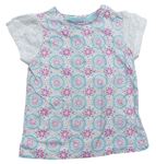 Dievčenské tričká s krátkym rukávom Mothercare | BRUMLA.SK