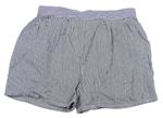 Dievčenské krátke nohavice veľkosť 152 F&F | BRUMLA.SK