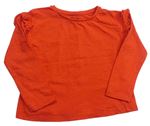 Dievčenské tričká s dlhým rukávom veľkosť 104 Tu