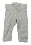 Chlapčenské oblečenie veľkosť 68 H&M | BRUMLA.SK Second
