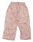 Ružovo-svetloružové kvetované domáceé nohavice so Snoopym Cath Kids