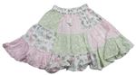 Lacné second hand online Mothercare | BRUMLA.SK