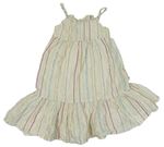 Luxusné dievčenské šaty a sukne veľkosť 110 H&M | BRUMLA.SK