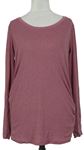 Dámske tričká s dlhým rukávom H&M | BRUMLA.SK oblečenie