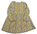 Dievčenské šaty a sukne veľkosť 104 Mothercare | BRUMLA.SK