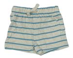 Lacné chlapčenské krátke nohavice veľkosť 68 F&F | BRUMLA.SK