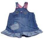 Detské oblečenie NEXT | BRUMLA.SK - Online secondhand