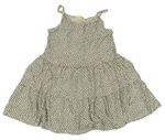 Lacné dievčenské šaty a sukne veľkosť 116 H&M | BRUMLA.SK