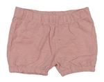 Dievčenské krátke nohavice veľkosť 56 | BRUMLA.SK