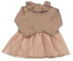 Dievčenské šaty a sukne veľkosť 80 H&M | BRUMLA.SK Second