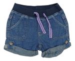 Dievčenské krátke nohavice veľkosť 110 H&M | BRUMLA.SK