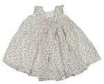 Dievčenské šaty a sukne veľkosť 98 Mothercare | BRUMLA.SK