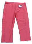 Ružové UV nohavice s Kitty M&S