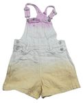 Luxusné dievčenské krátke nohavice veľkosť 122 | BRUMLA.SK