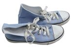 Luxusné detské topánky | BRUMLA.SK - Secondhand online