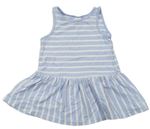 Lacné dievčenské šaty a sukne veľkosť 74 | BRUMLA.SK Second