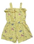Detské oblečenie MOTHERCARE | BRUMLA.SK - Online