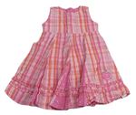 Lacné dievčenské šaty a sukne veľkosť 86 Mothercare