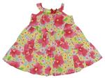 Detské oblečenie MOTHERCARE | BRUMLA.SK - Online