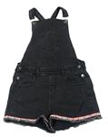 Dievčenské oblečenie veľkosť 158 Denim Co. | BRUMLA.SK