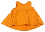 Lacné dievčenské šaty a sukne veľkosť 74 Next | BRUMLA.SK