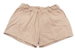Dievčenské krátke nohavice veľkosť 104 F&F | BRUMLA.SK