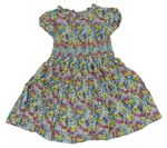 Dievčenské šaty a sukne veľkosť 104 Next | BRUMLA.SK Second
