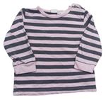 Lacné dievčenské tričká s dlhým rukávom veľkosť 74, H&M