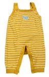Chlapčenské oblečenie veľkosť 68 Mothercare | BRUMLA.SK