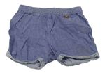 Dievčenské krátke nohavice veľkosť 74 H&M | BRUMLA.SK