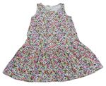 Lacné dievčenské šaty a sukne veľkosť 128 H&M | BRUMLA.SK