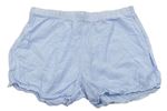 Dievčenské krátke nohavice veľkosť 152 | BRUMLA.SK