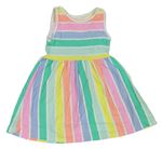 Dievčenské šaty a sukne veľkosť 104 F&F | BRUMLA.SK Second