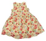Lacné dievčenské šaty a sukne veľkosť 116 | BRUMLA.SK
