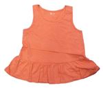 Lacné dievčenské oblečenie veľkosť 128 Tu | BRUMLA.SK