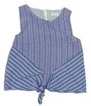 Lacné dievčenské oblečenie veľkosť 116 Next | BRUMLA.SK