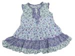 Dievčenské šaty a sukne veľkosť 80 Zara | BRUMLA.SK Second
