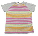Luxusné dievčenské tričká s krátkym rukávom veľkosť 128
