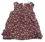 Dievčenské šaty a sukne veľkosť 74 M&Co. | BRUMLA.SK Second