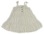 Dievčenské šaty a sukne veľkosť 104 Nutmeg | BRUMLA.SK