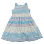 Dievčenské šaty a sukne veľkosť 116 H&M | BRUMLA.SK Second