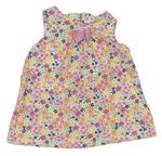 Dievčenské šaty a sukne veľkosť 74 M&Co. | BRUMLA.SK Second