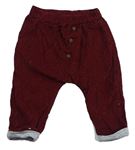 Chlapčenské nohavice | BRUMLA.SK - Second hand online