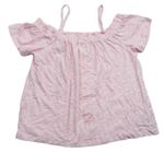 Lacné dievčenské oblečenie veľkosť 152 Next | BRUMLA.SK