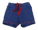 Chlapčenské krátke nohavice veľkosť 62 M&Co. | BRUMLA.SK
