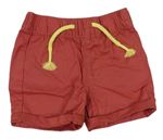 Lacné chlapčenské krátke nohavice M&Co. | BRUMLA.SK