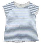Luxusné dievčenské tričká s krátkym rukávom Tu | BRUMLA.SK