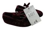 Dievčenské topánky | BRUMLA.SK - Secondhand online bazarik