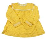 Luxusné dievčenské košele veľkosť 104 | BRUMLA.SK