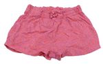 Lacné dievčenské krátke nohavice veľkosť 98 | BRUMLA.SK